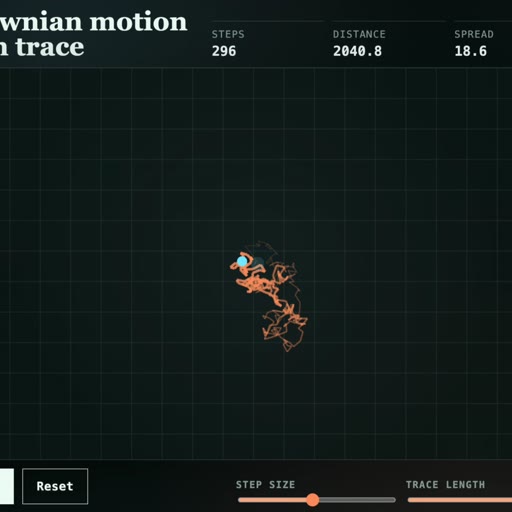 Install OpenAI Codex